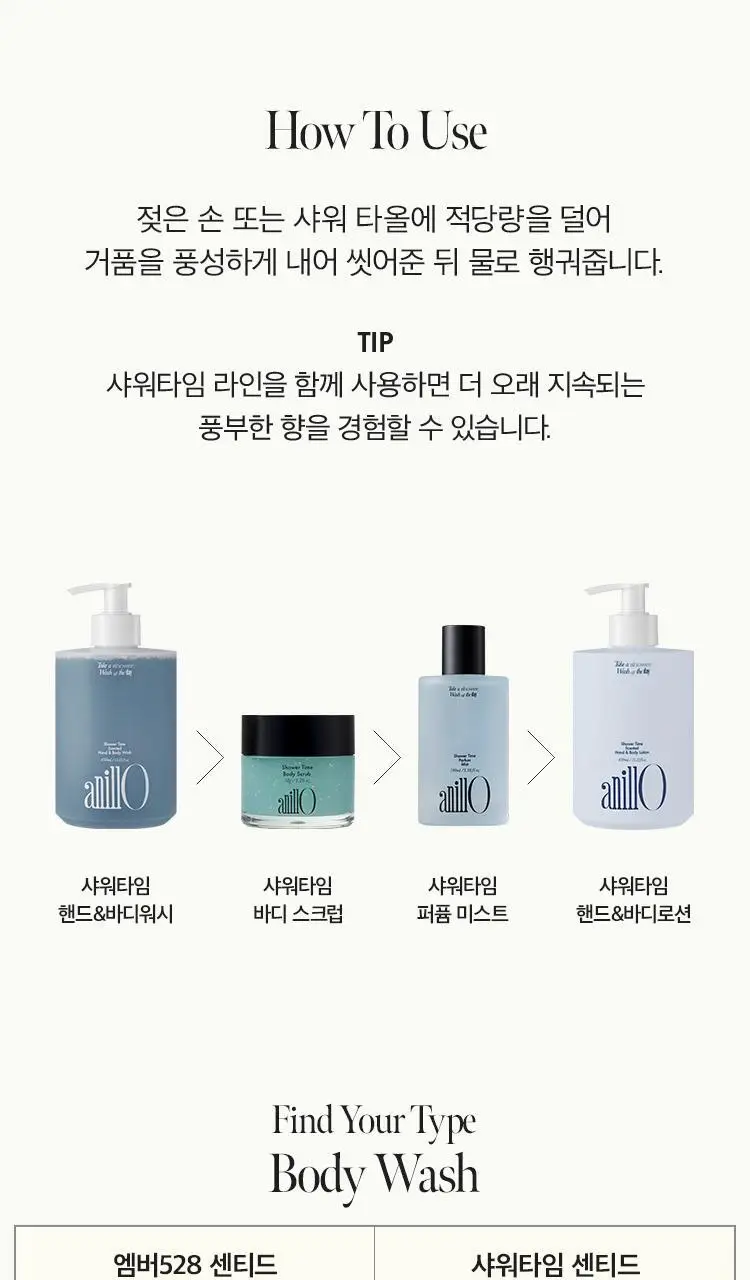 [Gift] 아닐로 센티드 핸드&바디워시 450ml 2종 택 1 상세페이지 29